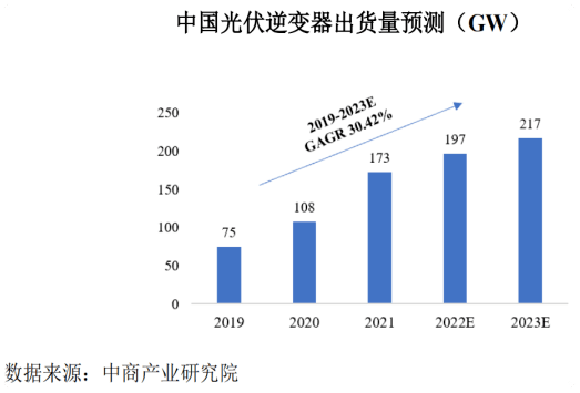 亿博电竞(中国游)官方网站