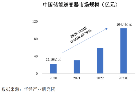 亿博电竞(中国游)官方网站