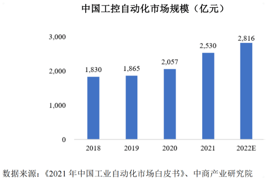 亿博电竞(中国游)官方网站