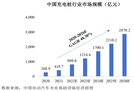 亿博电竞(中国游)官方网站