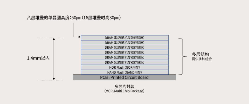 晶圆研磨工艺2.jpg