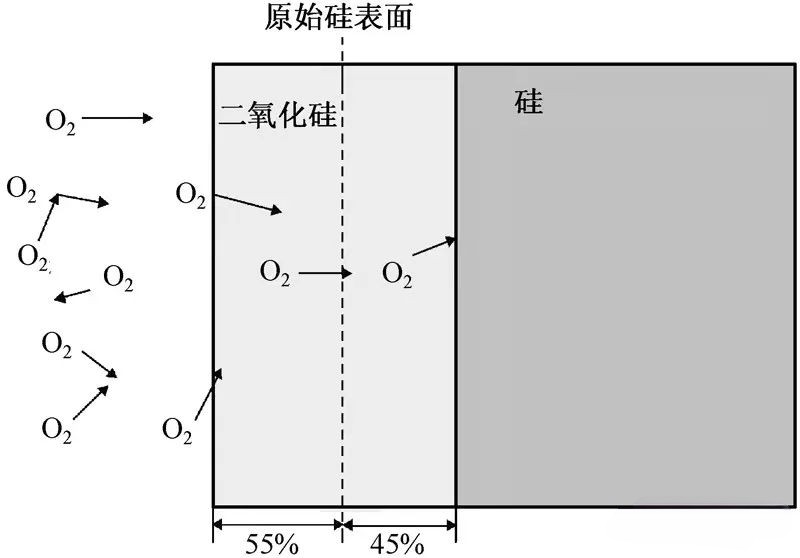 二氧化硅.jpg